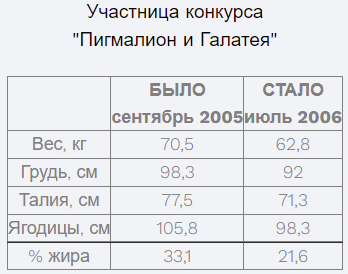 malkevich